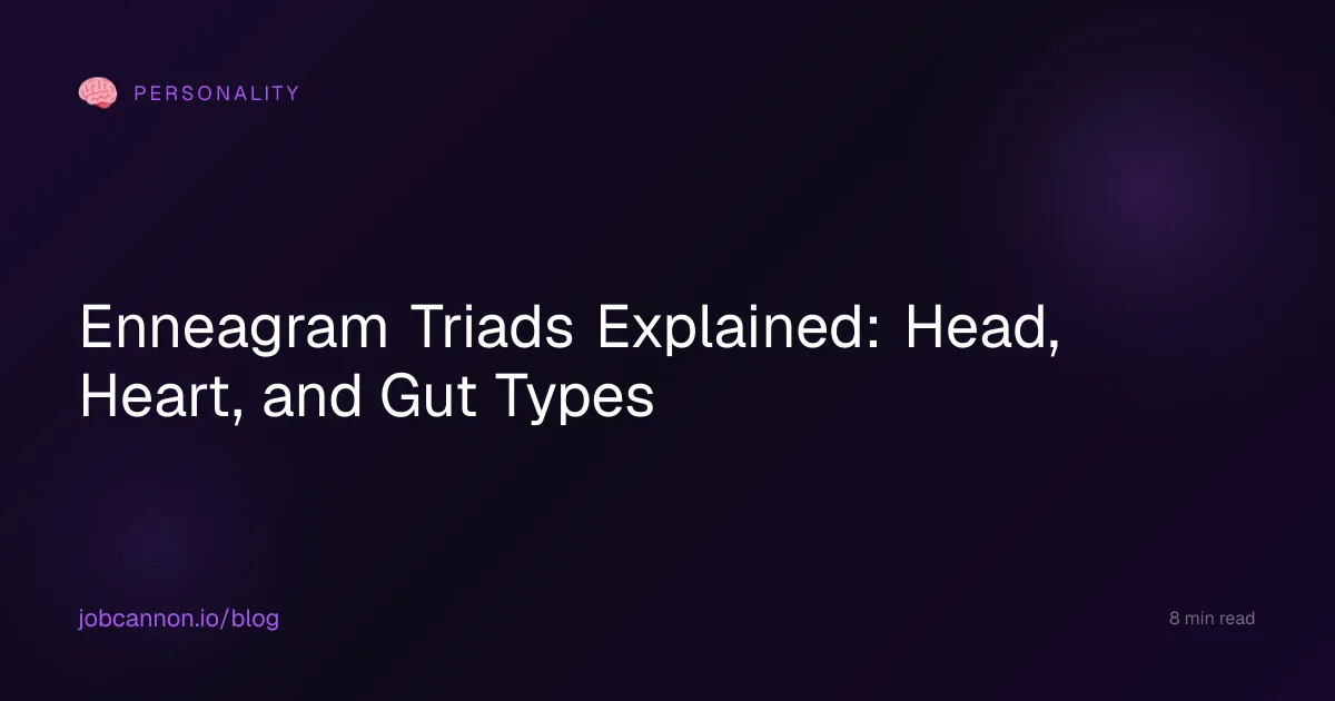 Enneagram Triads Explained: Head, Heart, and Gut Types