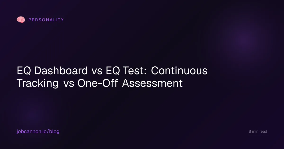 EQ Dashboard vs EQ Test: Continuous Tracking vs One-Off Assessment