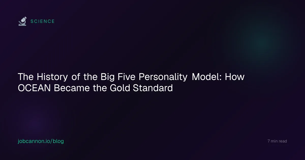 The History of the Big Five Personality Model: How OCEAN Became the Gold Standard