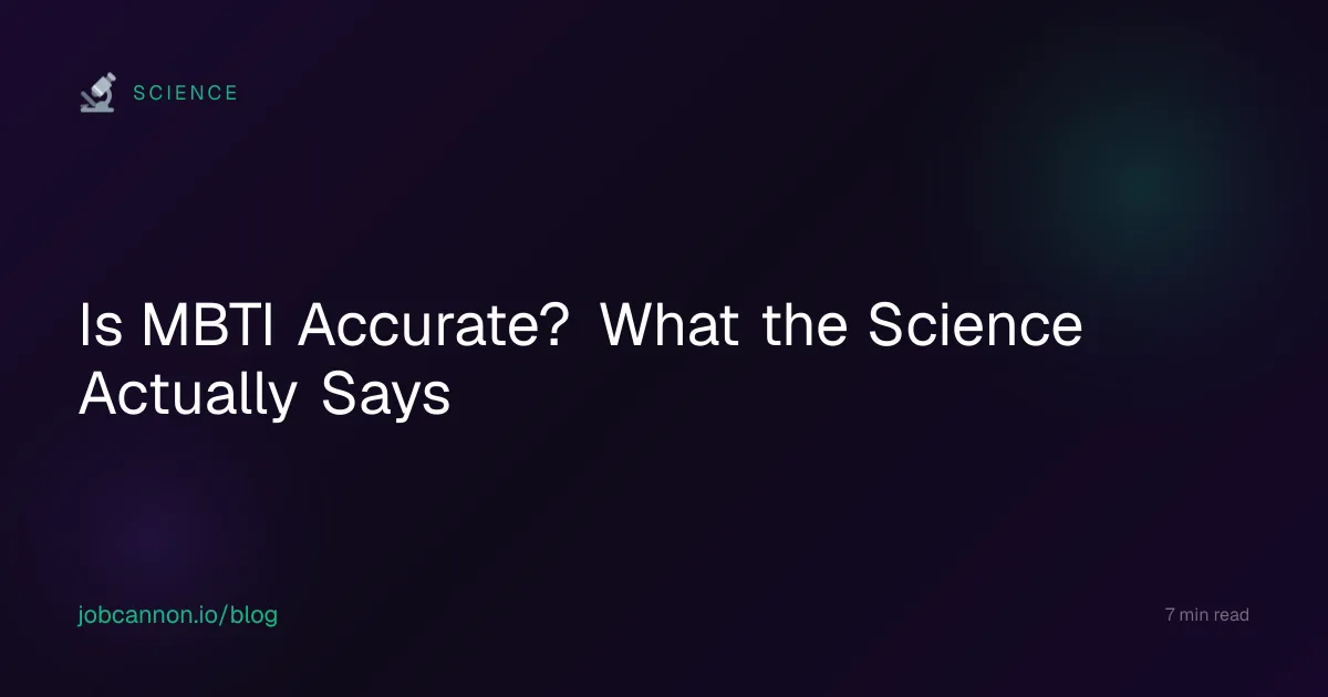 Is MBTI Accurate? What the Science Actually Says