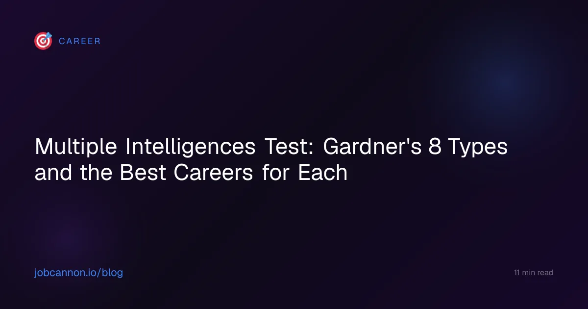 Multiple Intelligences Test: Gardner's 8 Types and the Best Careers for Each