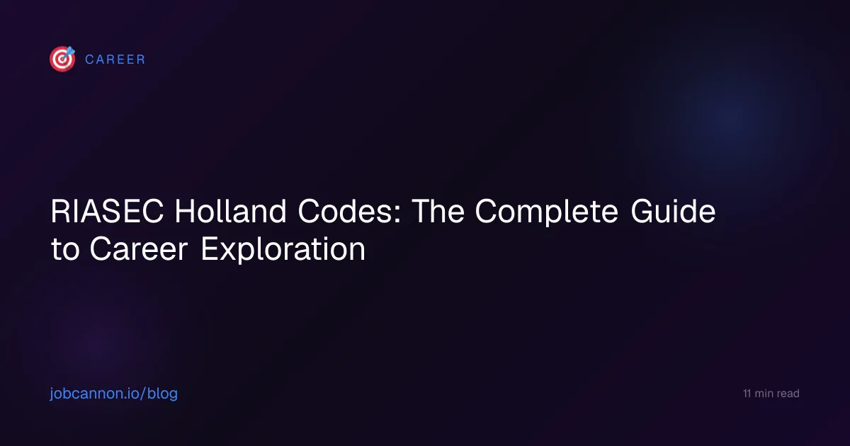 RIASEC Holland Codes: The Complete Guide to Career Exploration