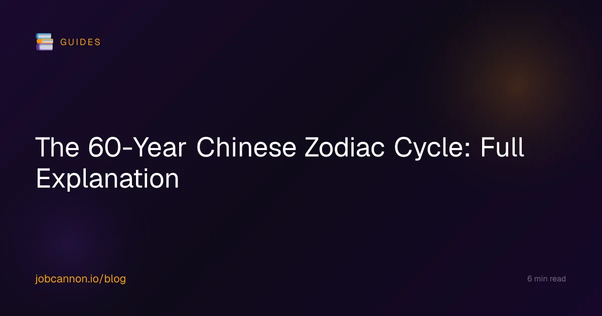The 60-Year Chinese Zodiac Cycle: Full Explanation