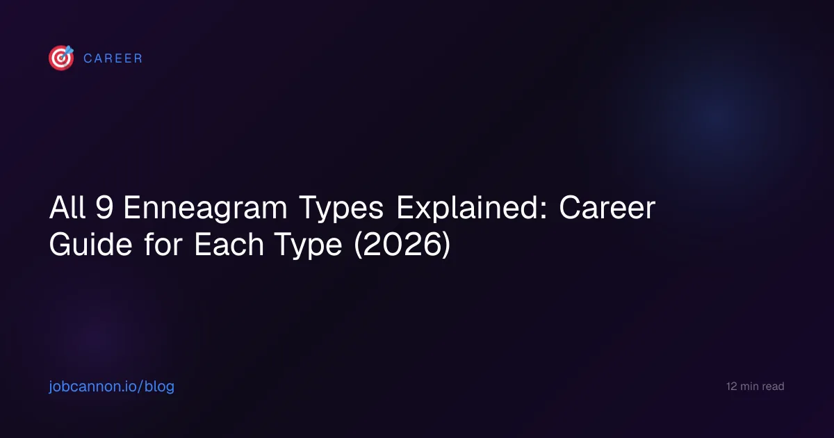All 9 Enneagram Types Explained: Career Guide for Each Type (2026)