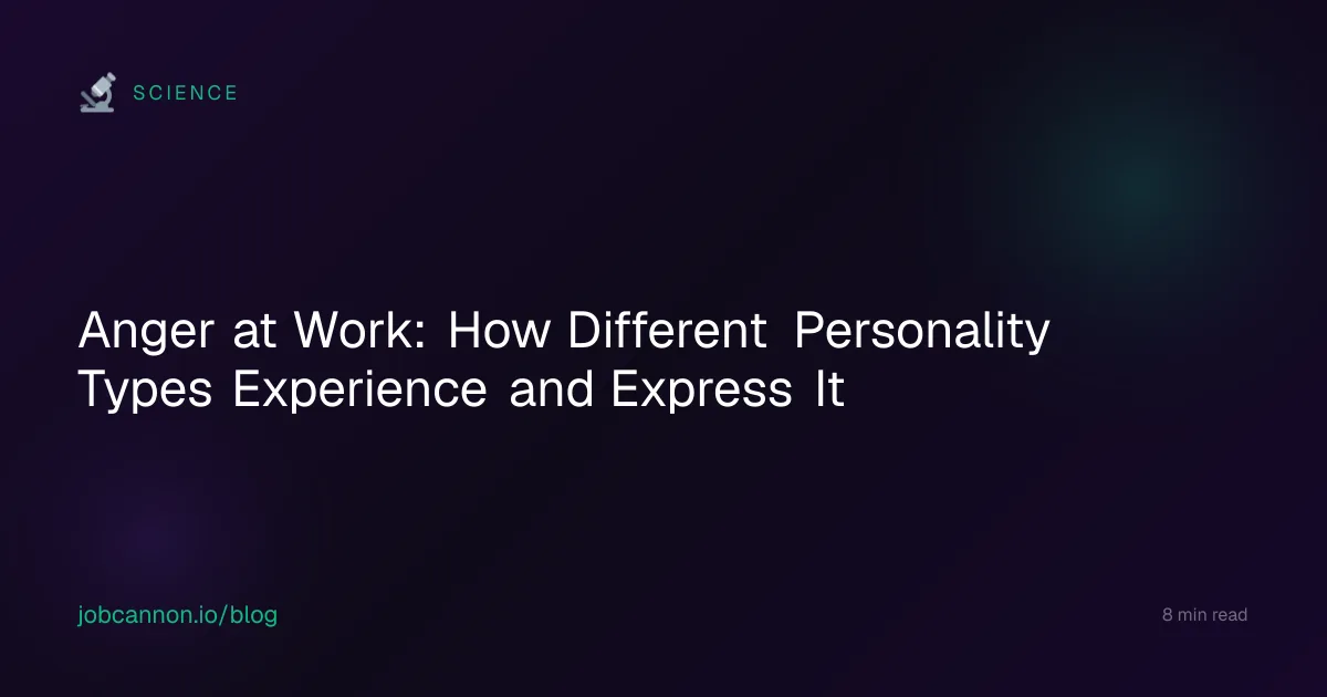 Anger at Work: How Different Personality Types Experience and Express It