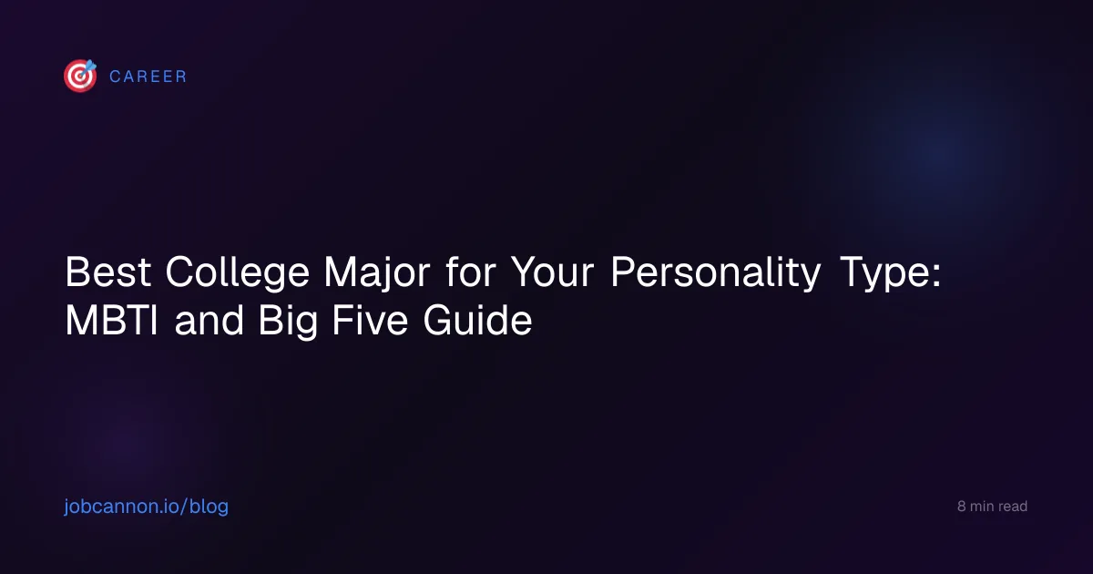 Best College Major for Your Personality Type: MBTI and Big Five Guide