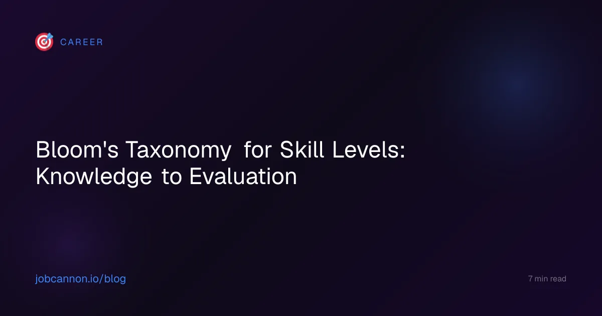 Bloom's Taxonomy for Skill Levels: Knowledge to Evaluation