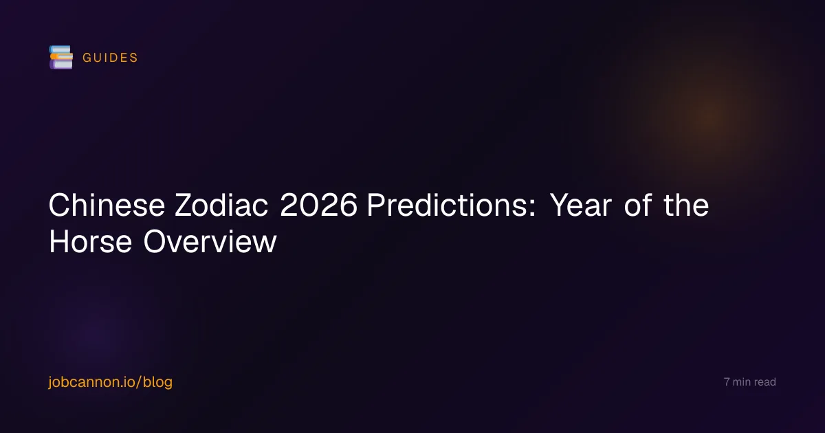 Chinese Zodiac 2026 Predictions: Year of the Horse Overview