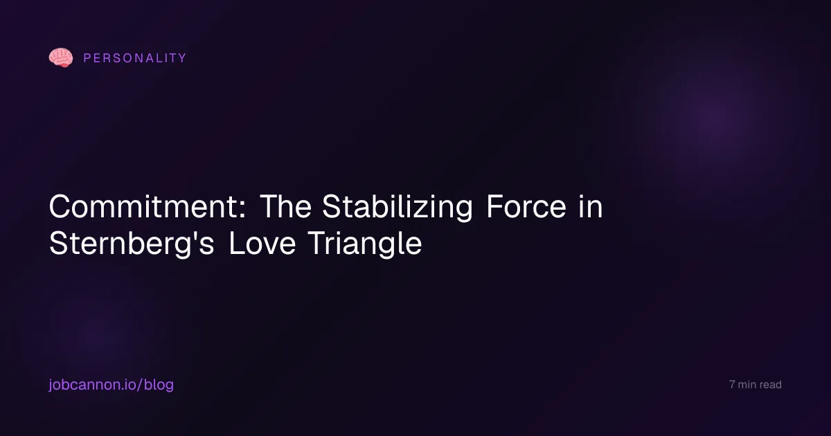 Commitment: The Stabilizing Force in Sternberg's Love Triangle