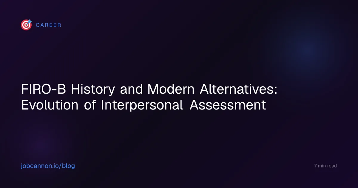 FIRO-B History and Modern Alternatives: Evolution of Interpersonal Assessment
