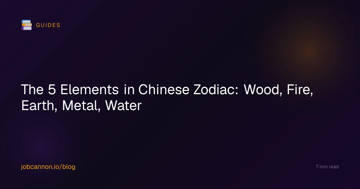 The 5 Elements in Chinese Zodiac: Wood, Fire, Earth, Metal, Water