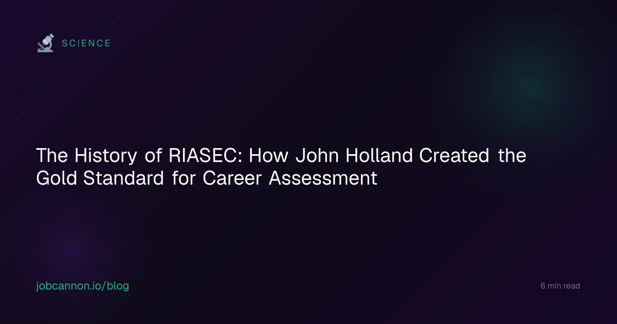 The History of RIASEC: How John Holland Created the Gold Standard for Career Assessment
