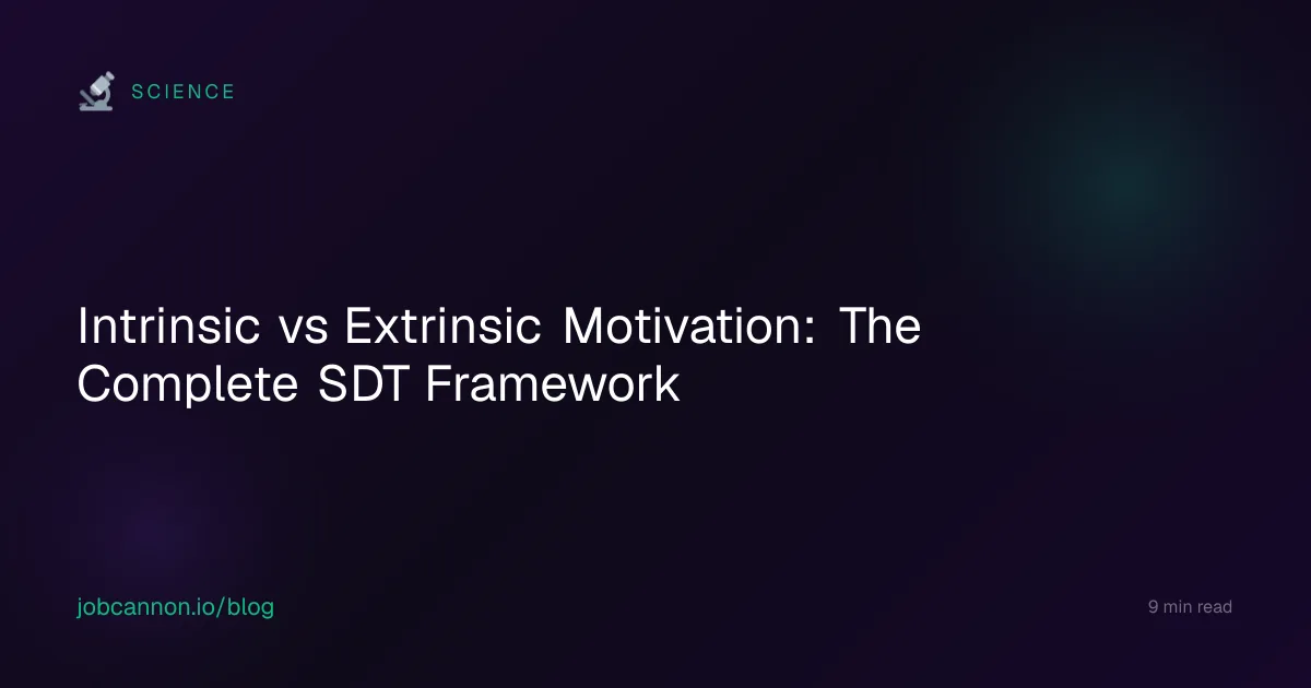 Intrinsic vs Extrinsic Motivation: The Complete SDT Framework