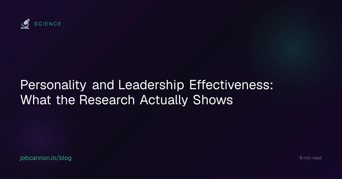 Personality and Leadership Effectiveness: What the Research Actually Shows