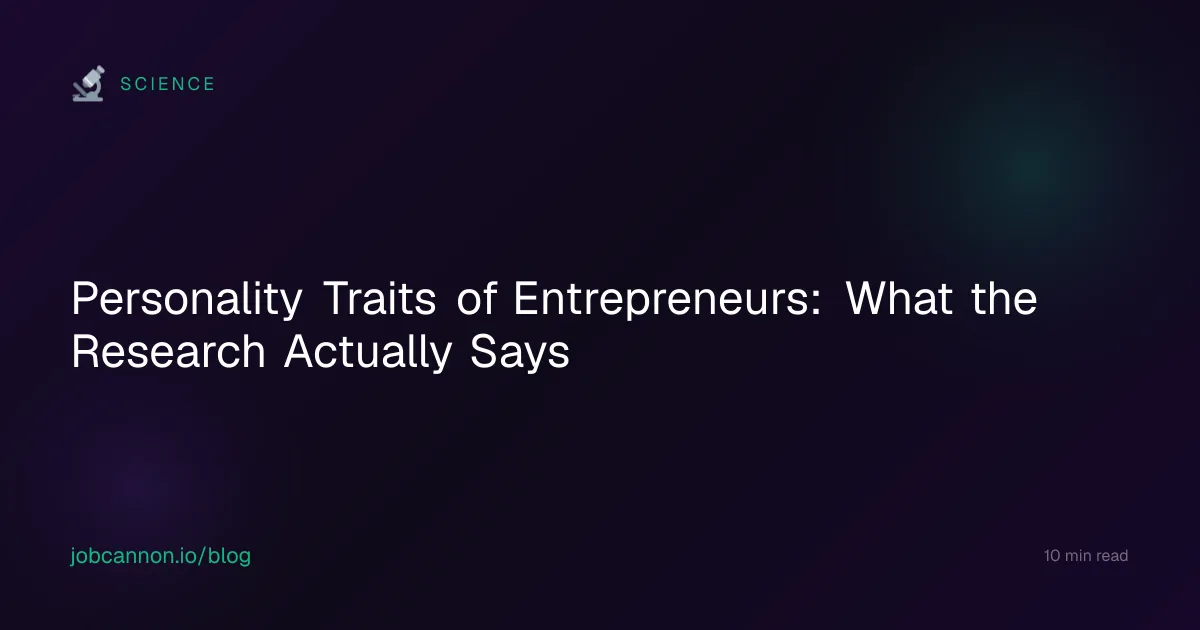 Personality Traits of Entrepreneurs: What the Research Actually Says