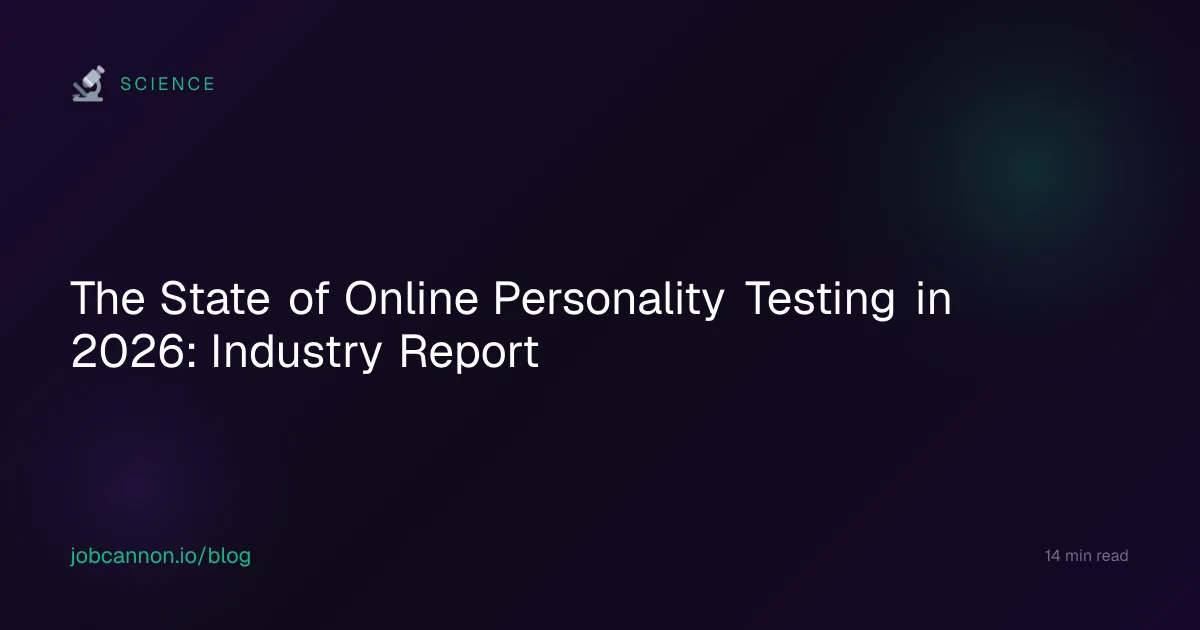 The State of Online Personality Testing in 2026: Industry Report