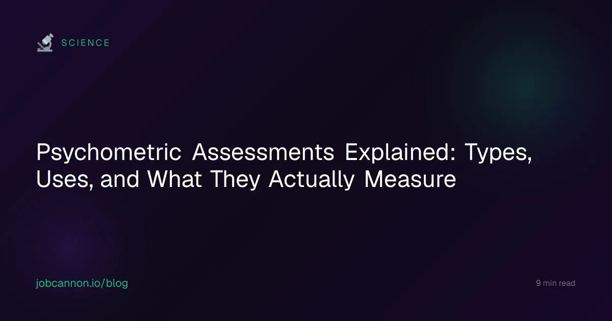 Psychometric Assessments Explained: Types, Uses, and What They Actually Measure
