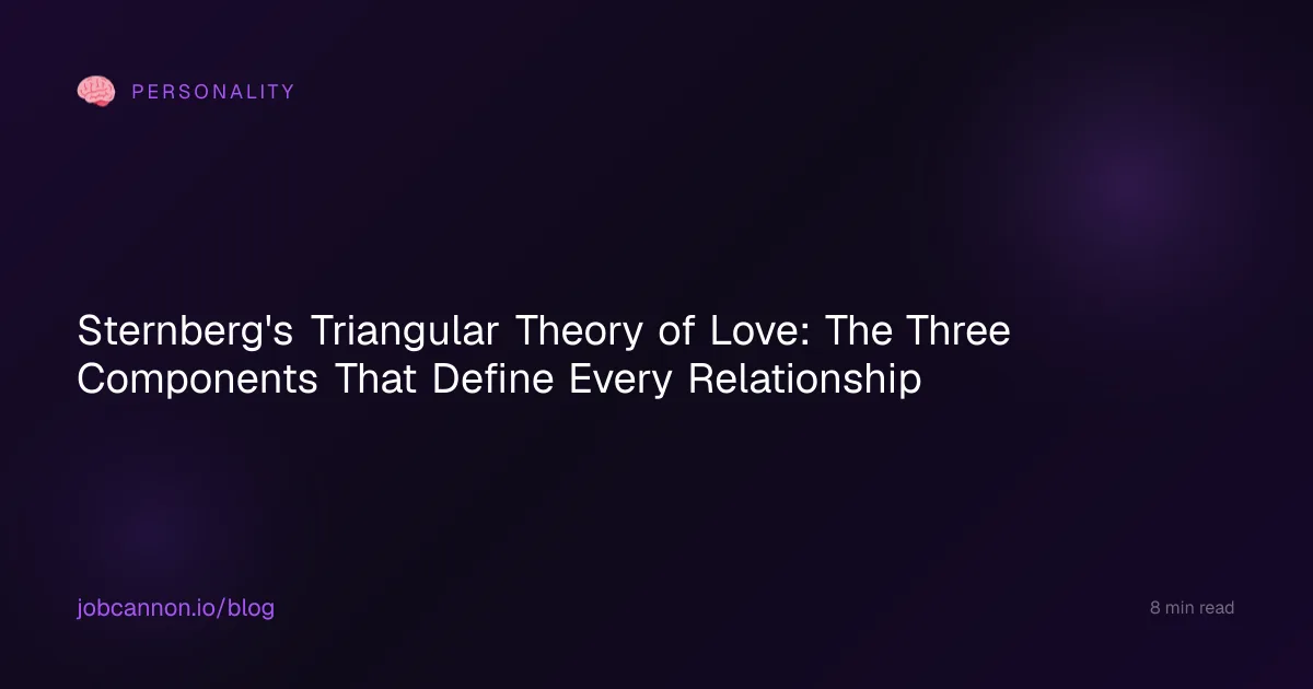 Sternberg's Triangular Theory of Love: The Three Components That Define Every Relationship